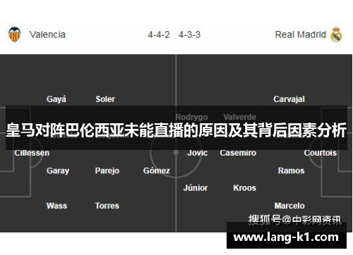 皇马对阵巴伦西亚未能直播的原因及其背后因素分析