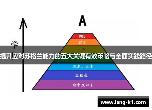 提升应对苏格兰能力的五大关键有效策略与全面实践路径