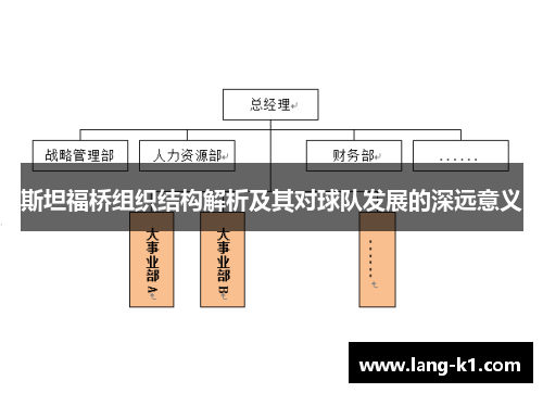斯坦福桥组织结构解析及其对球队发展的深远意义