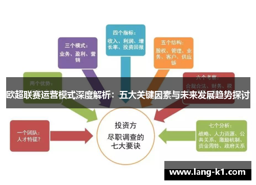 欧超联赛运营模式深度解析：五大关键因素与未来发展趋势探讨
