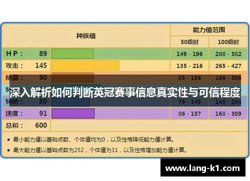 深入解析如何判断英冠赛事信息真实性与可信程度