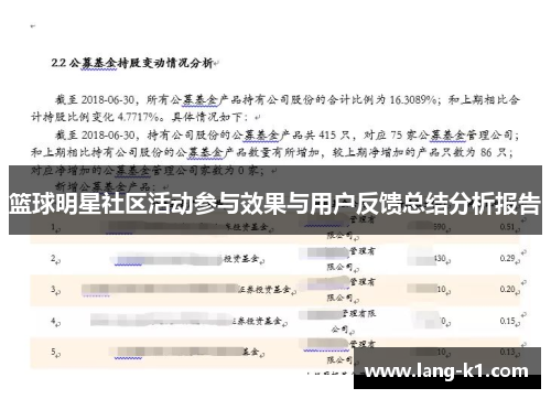 篮球明星社区活动参与效果与用户反馈总结分析报告