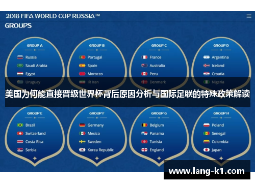 美国为何能直接晋级世界杯背后原因分析与国际足联的特殊政策解读