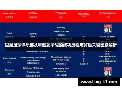 里昂足球俱乐部从崛起到荣耀的成功历程与背后关键因素解析