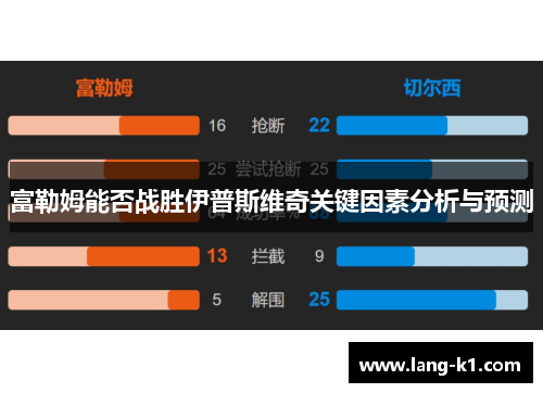 富勒姆能否战胜伊普斯维奇关键因素分析与预测