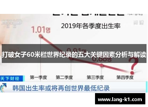 打破女子60米栏世界纪录的五大关键因素分析与解读