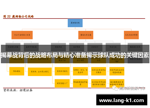 揭幕战背后的战略布局与精心准备揭示球队成功的关键因素 揭幕战背后的战略布局与精心准备揭示球队成功的关键因素