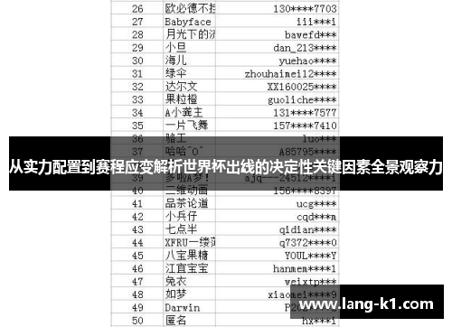 从实力配置到赛程应变解析世界杯出线的决定性关键因素全景观察力