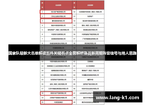国家队最新大名单解读五件关键看点全面解析备战新周期阵容信号与用人思路