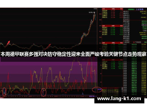 本周德甲联赛多强对决防守稳定性迎来全面严峻考验关键节点走势观察 本周德甲联赛多强对决防守稳定性迎来全面严峻考验关键节点走势观察