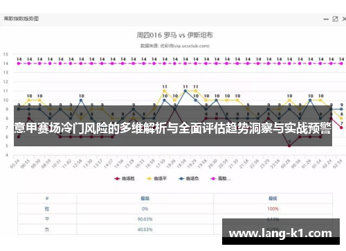 意甲赛场冷门风险的多维解析与全面评估趋势洞察与实战预警