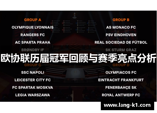 欧协联历届冠军回顾与赛季亮点分析 欧协联历届冠军回顾与赛季亮点分析
